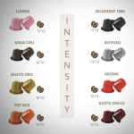 Coffee capsule set GRAND, 110 pcs. - Image 2