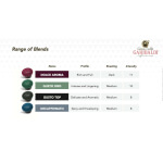 PREMIUM Coffee Capsule Set, 48 Pcs. - Image 10